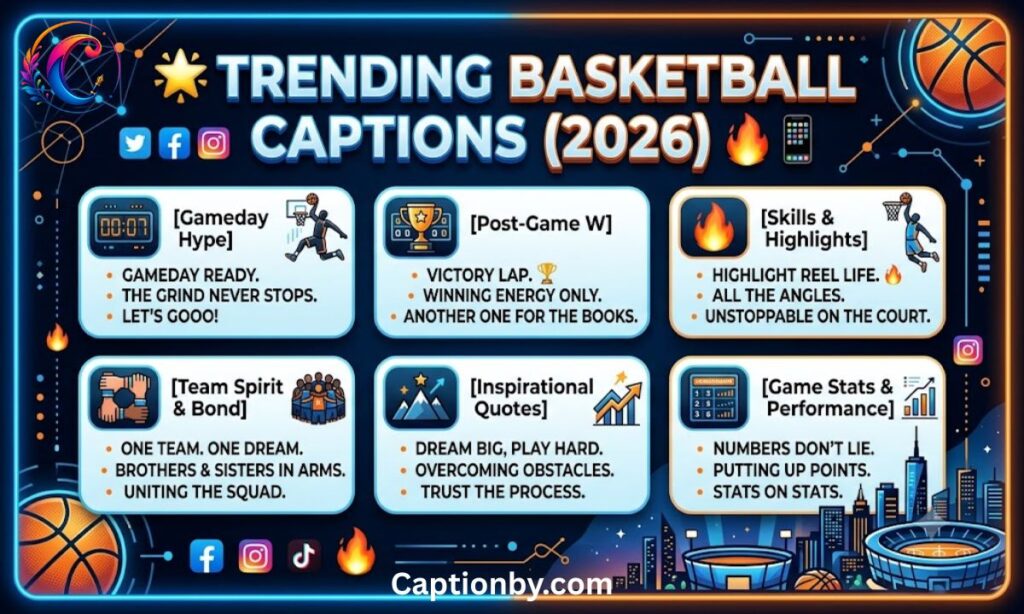 🌟 Trending Basketball Captions (2026) 🔥📱